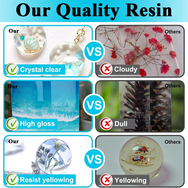 Kit de Resina Epoxi de 500ml/1 - Crystal Bead Mix reseña y precio